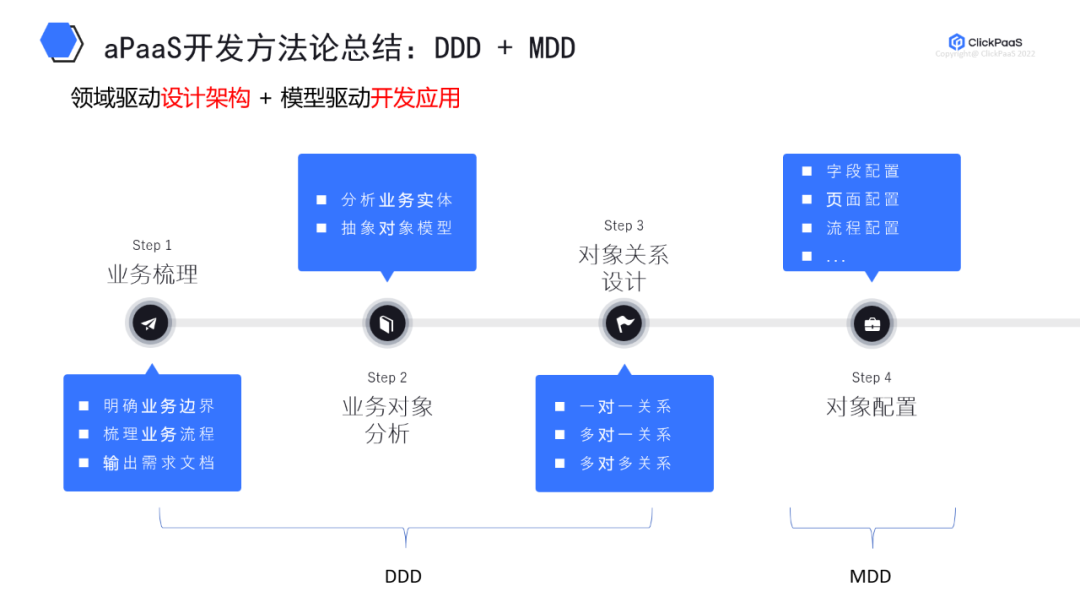 JD钱包