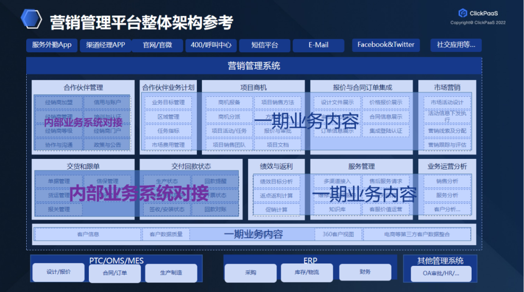 JD钱包