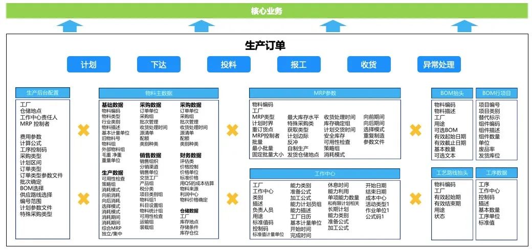 JD钱包