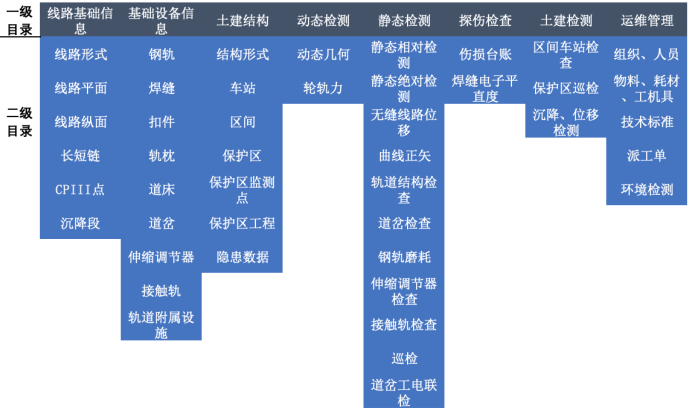 JD钱包