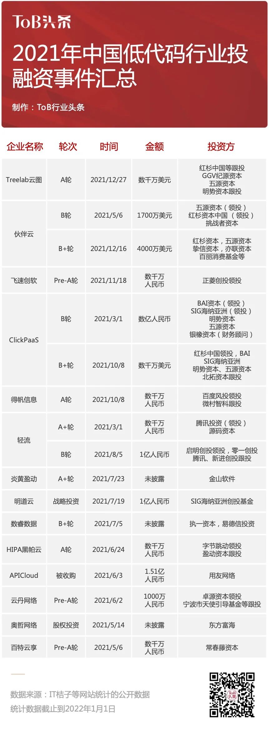 JD钱包